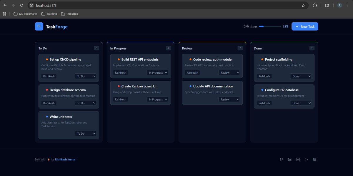 TaskForge